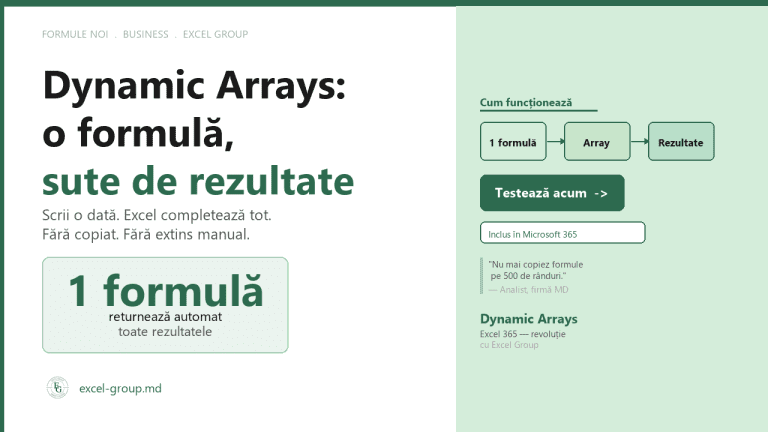 Dynamic Arrays Excel — o formulă returnează sute de rezultate — excel-group.md