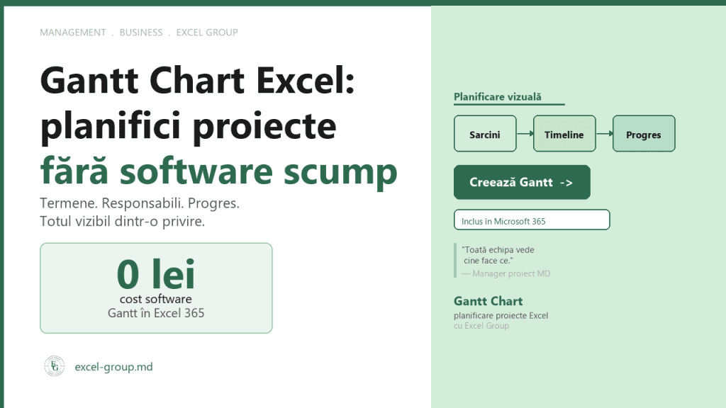 Gantt Chart în Excel — planificare proiecte fără software scump — excel-group.md