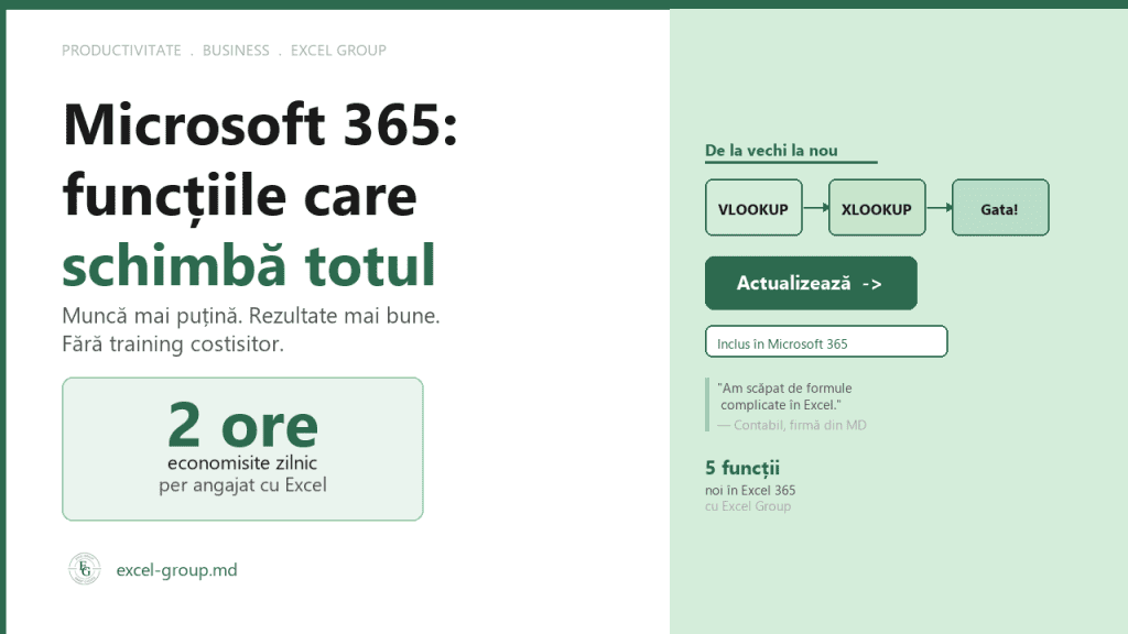 Microsoft 365 funcții Excel noi firme Moldova — 2 ore economisite zilnic